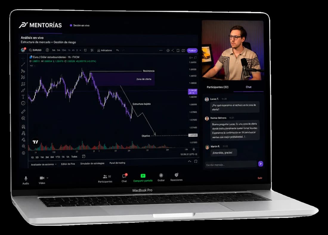Mockup Live Day Trading Room