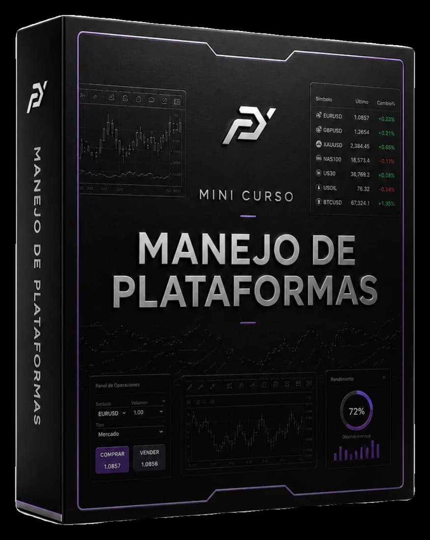 Mockup Curso Manejo de Plataformas